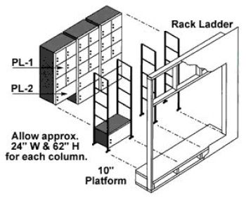 Rack Ladder Unit 